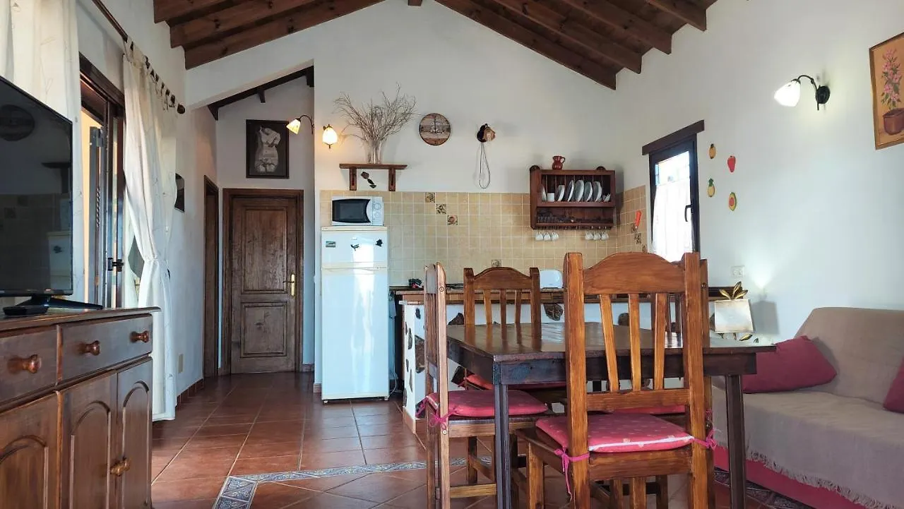 Casa Nisamarita By Sea You There Fuerteventura Lajares 0*,  Spain